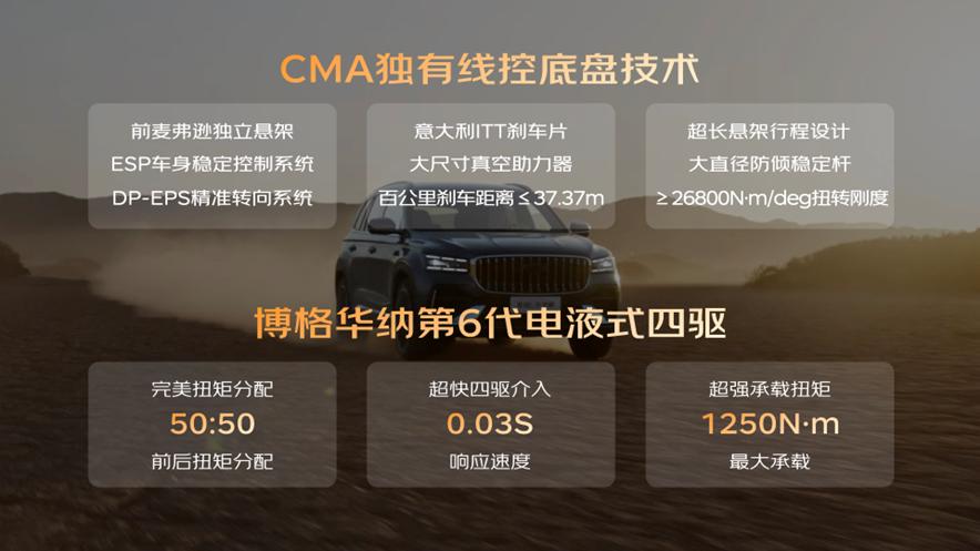 9.87万元起!中国星东方曜携 “五大豪华” 登场,中式豪华新标准