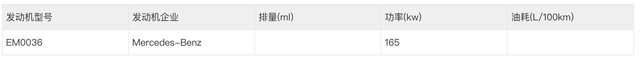 新车 | 磷酸铁锂小电池+低功率电机，奔驰CLA EV新车型更多信息曝光