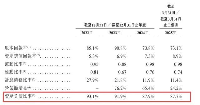 奇瑞股价波动的伏笔被招股书“剧透”