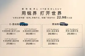 老司机也要直呼换车换早了 聊聊刚刚发布预售价的长安福特锐界L图片