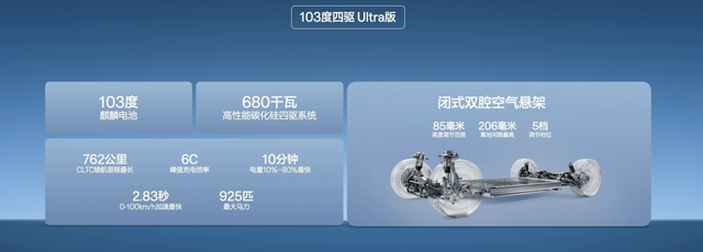 焕新极氪001售26.98万元起