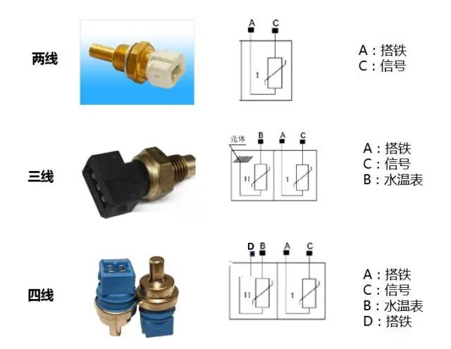 【维修课程】一刻钟带你认识水温传感器!