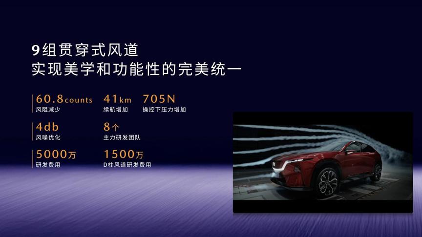 长安马自达EZ-60上市:魂动美学+中欧操控调校,售价11.99万起