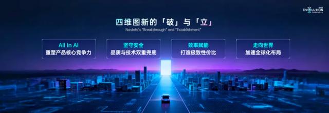 向“AI”人出发，程鹏讲述四维图新的新故事