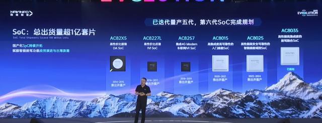 向“AI”人出发，程鹏讲述四维图新的新故事