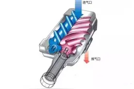 红旗的V6发动机换代了？红旗和长城的3.0T谁才是“国产一哥”？图片