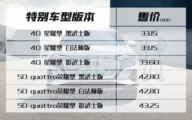 2023款奥迪Q5 e-tr><p></p><p>而根据奥迪官方此前的解释来看，之所以采用后轮鼓刹，由于电动汽车可以依靠电动机反向充电和减速，因此制动频率大大降低。而只有在紧急的情况下，才会使用到后刹。因此根据国内消费者的开车习惯，为了降低消费者后期的维保成本，才选择使用了后轮鼓式刹车。</p><img src=