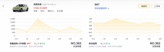 新款岚图知音亮相
