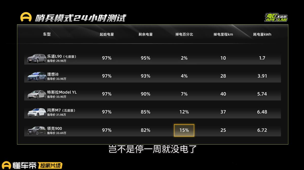 理想i8对比_乐道l90_乐道L90评测