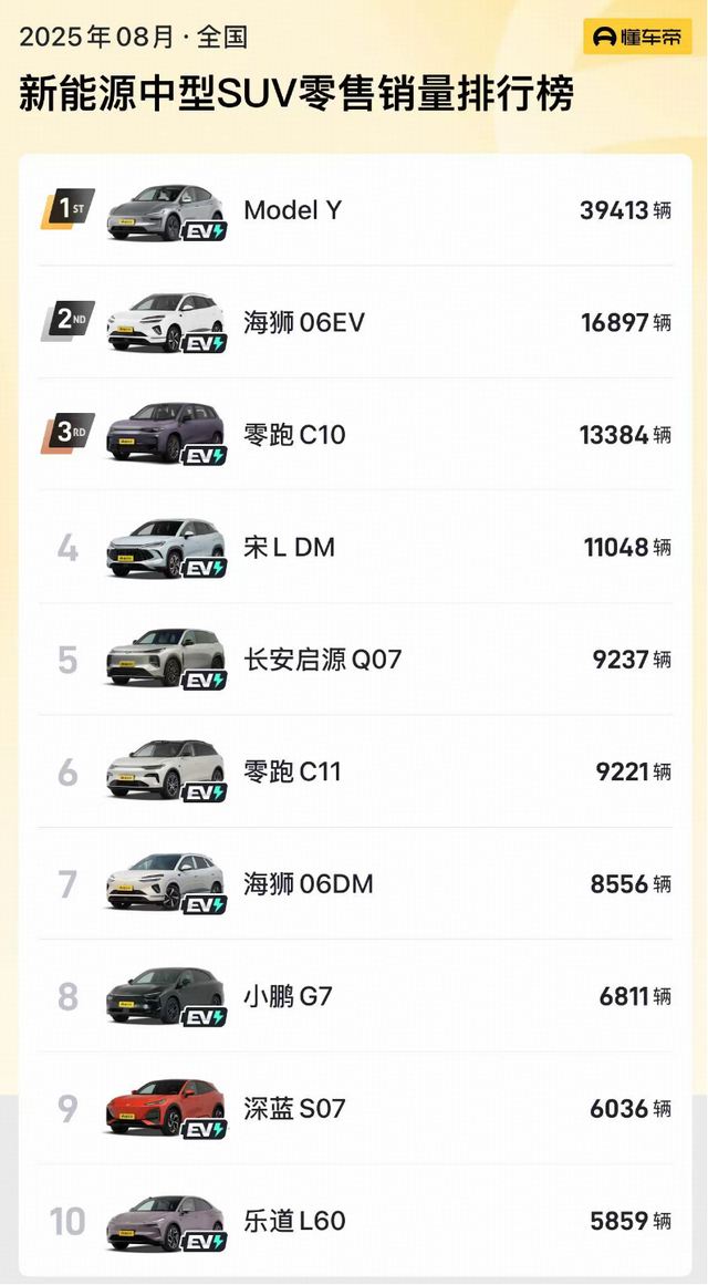 尚界H5到店实拍
