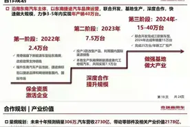 一批死去的车企正在复活图片