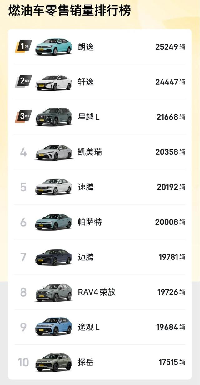 油车才能开得久是真的吗