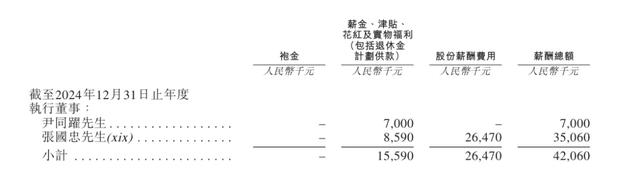 奇瑞股价波动的伏笔被招股书“剧透”