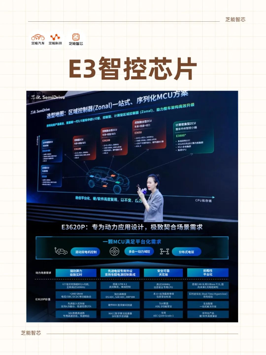 芯驰科技新一代AI座舱与智控芯片:X10与E3系列技术解析插图7 芯驰科技新一代AI座舱与智控芯片:X10与E3系列技术解析
