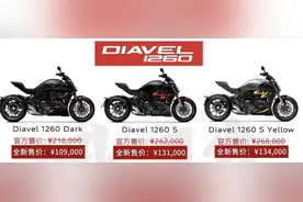 杜卡迪大降价，哈雷大跳水，进口品牌大降价的原因是什么？图片