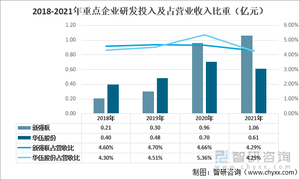 һ���˽��й�����豸��ҵ��״��δ������(���ص���ҵ�Աȷ���)