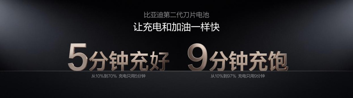 比亚迪第二代刀片电池_比亚迪_比亚迪兆瓦闪充技术