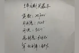 5年分期买豪车，客户被坑3.3万，揭秘贷款买车的套路图片