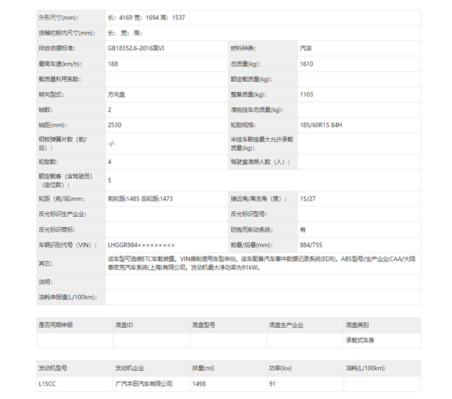 新款本田飞度实车曝光，换装新前脸，外观很前卫时尚，车身加长