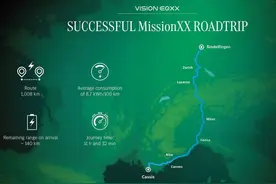 当1000km续航成为电动车的新风向，真的有必要吗？图片
