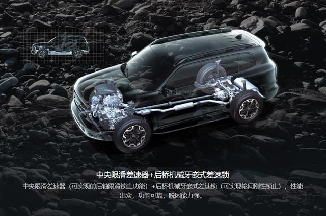 最能越野的15万级SUV！哈弗大狗 入门级玩家的最佳选择