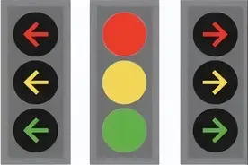 新版红绿灯，你看懂了吗？记住这句口诀简单易懂不扣分图片