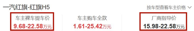 红旗豪华B级车跌破10万,长近5米,油耗6.2L,一个月卖出13857台(图2) 红旗豪华B级车跌破10万,长近5米,油耗6.2L,一个月卖出13857台(图2)