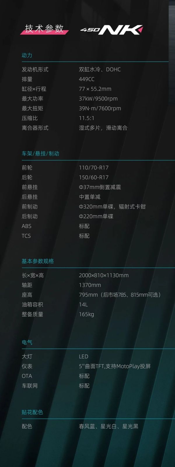 27,880元！春风450NK正式公布售价，改写中量级街车市场604|小老婆汽機車資訊網