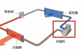为什么比亚迪唐没有PTC空调？不是空调用不起，是热泵更有性价比图片