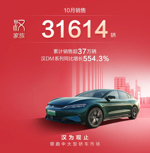 10������Դ�г����� ���ǵϰ��ף���߸����1.8������