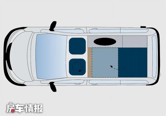 日产油电混合露营车，1.6L汽油+电动续航达805公里，专为四口打造