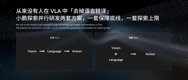 2025小鹏科技日：具身智能公司应该什么样的具象化