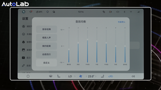 AudioLab | 卖爆了的问界M8，音响是什么水平？