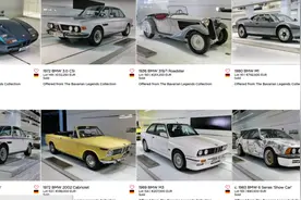 Z1/Z8/M1/3.0 CSL/507一众稀有宝马被拍卖，最高成交价超过1400万图片
