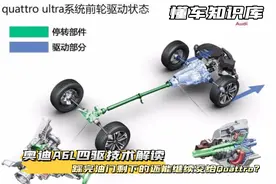 机械变电控，Quattro是否已经丧失灵魂？解析奥迪A6L的四驱系统图片