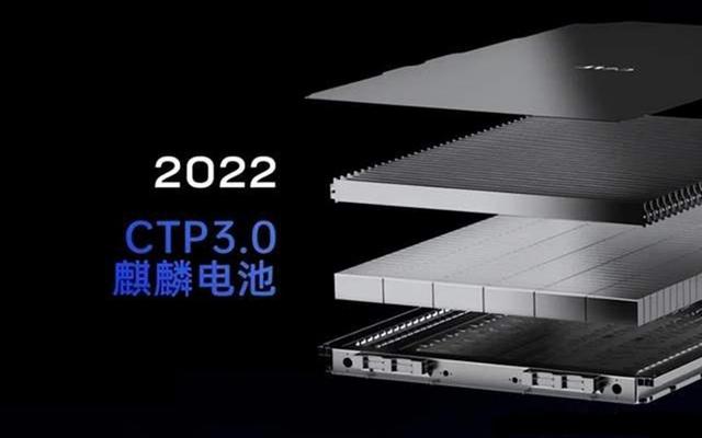 充电10分钟，续航1200公里！丰田宣布固态电池四年后量产