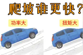 同排量的车来爬坡，功率大的快还是扭矩大的快？图片