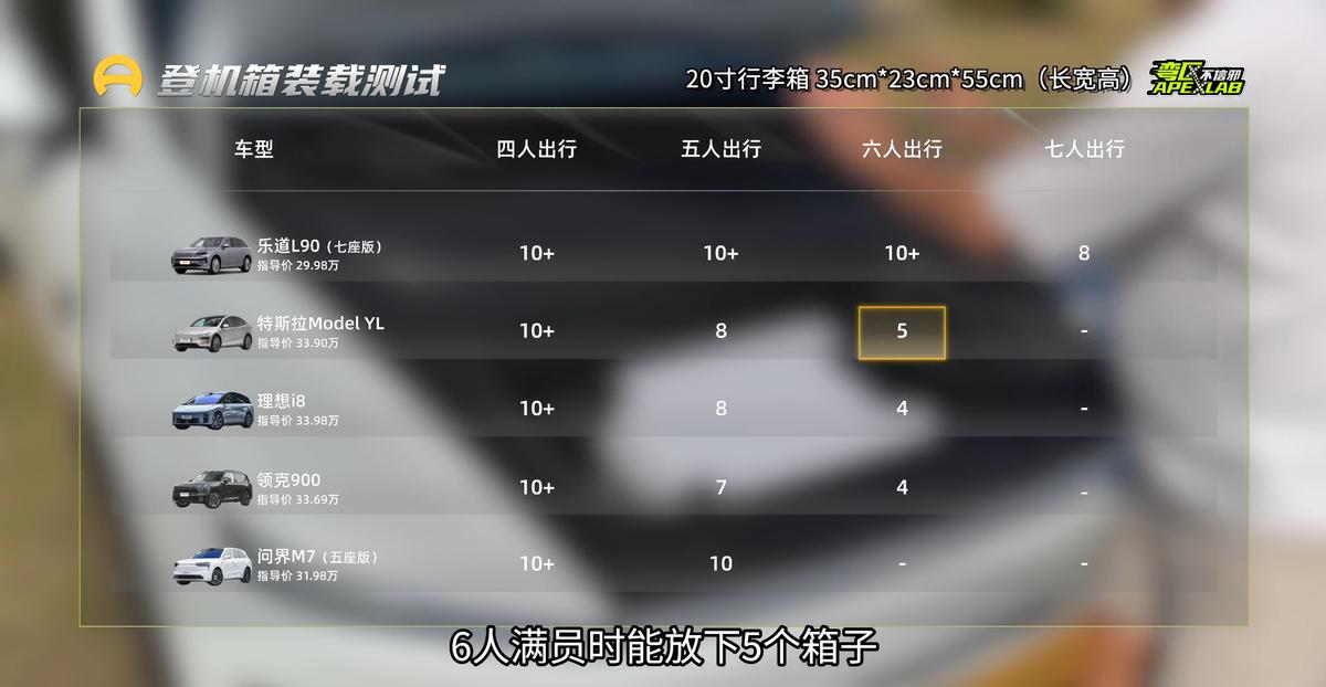 理想i8对比_乐道l90_乐道L90评测