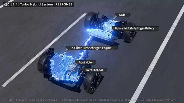 11月市占率15.4%，一夜回到7年前，日系车还行吗？