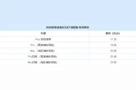 2025款星途星纪元ET增程版正式上市！共推出5款车型图片