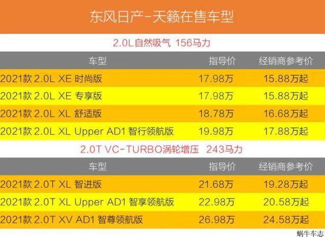 公认的舒适王！车长超4米9+祖传“大沙发”，日产天籁该怎么选？