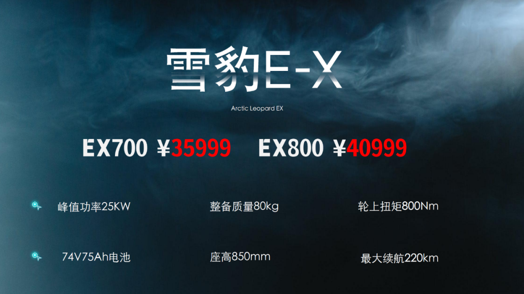 2024达喀尔赛事中国新力量，北极豹电动越野亮相摩博会！2336|小老婆汽機車資訊網