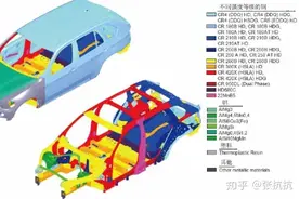 全铝车身的安全性真的比钢的车身安全吗？图片
