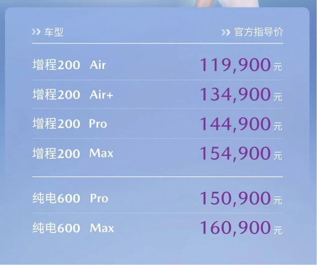 长安马自达EZ-60正式上市