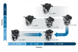 解析大众三缸发动机，被“阉割”的EA211图片