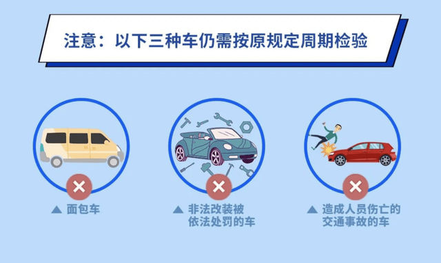 定了！全国“一年两检”即将取消，年检费又要涨了？