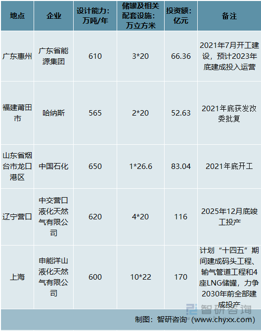 һ����ȷ���Һ����Ȼ����ҵ��״��δ��ǰ�����ơ���������ѯ����