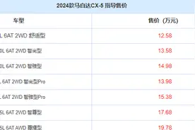 2024款马自达CX-5购车指南：多款车型，如何抉择？图片