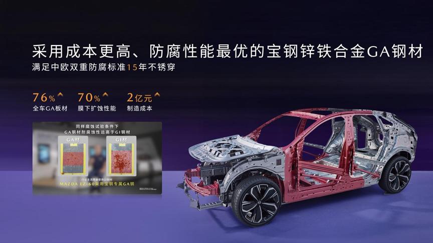 长安马自达EZ-60上市:魂动美学+中欧操控调校,售价11.99万起