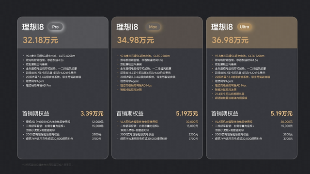 理想i8上市售32.18万元起